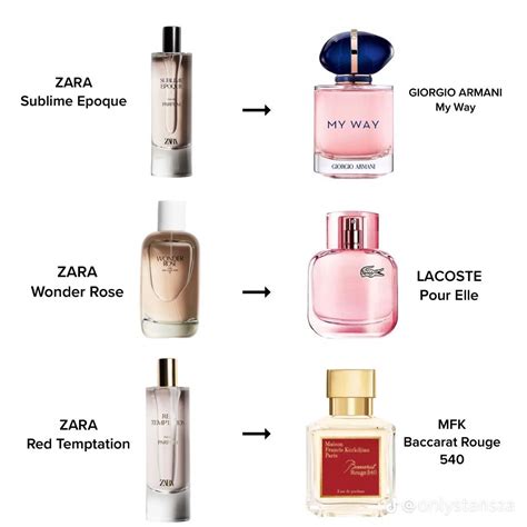 dupes of zara perfume|zara perfume dupes olympea.